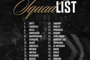 尤文对阵U23热身赛名单：戴维、弗拉霍维奇、道格拉斯-路易斯在列